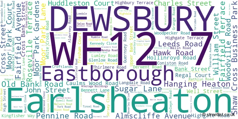 A word cloud for the WF12 7 postcode